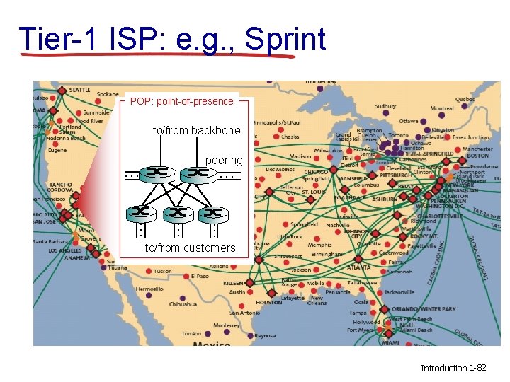 Tier-1 ISP: e. g. , Sprint POP: point-of-presence to/from backbone peering … … …