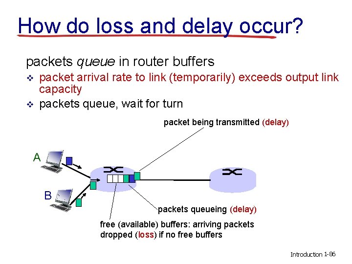 How do loss and delay occur? packets queue in router buffers v v packet