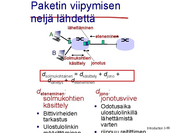 Paketin viipymisen neljä lähdettä lähettäminen A B eteneminen Solmukohtien käsittely jonotus dsolmukohtainen = dkäsittely