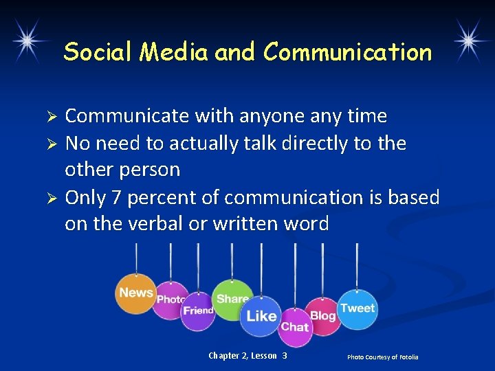 Social Media and Communication Communicate with anyone any time Ø No need to actually