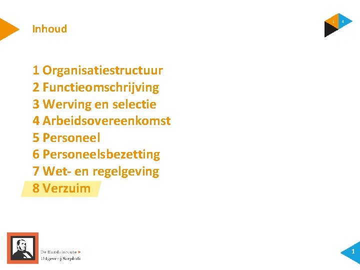 Inhoud 1 Organisatiestructuur 2 Functieomschrijving 3 Werving en selectie 4 Arbeidsovereenkomst 5 Personeel 6