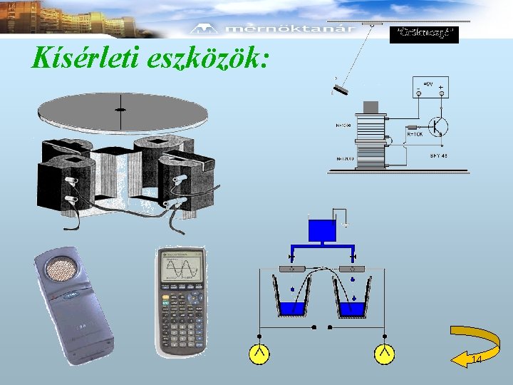 Kísérleti eszközök: 14 