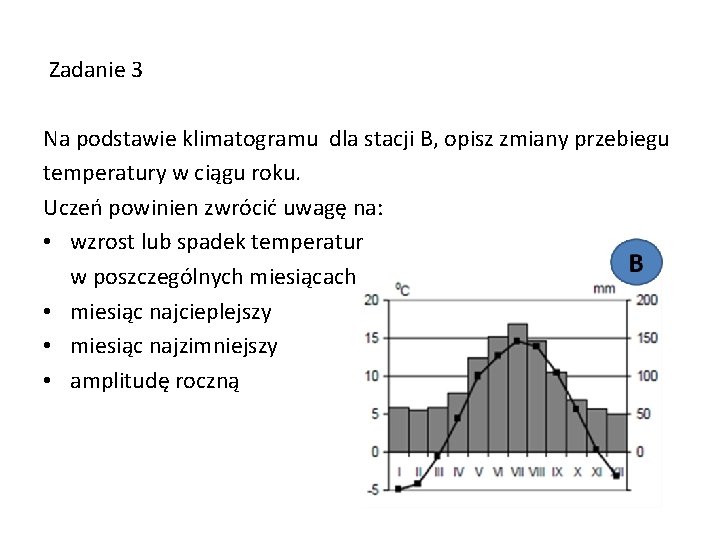 Zadanie 3 Na podstawie klimatogramu dla stacji B, opisz zmiany przebiegu temperatury w ciągu