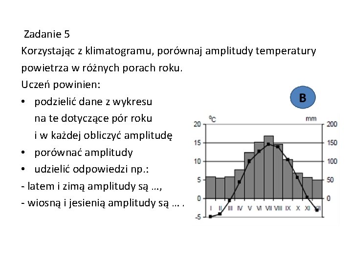 Zadanie 5 Korzystając z klimatogramu, porównaj amplitudy temperatury powietrza w różnych porach roku. Uczeń