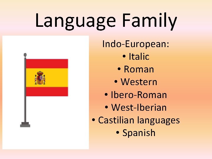 Language Family Indo-European: • Italic • Roman • Western • Ibero-Roman • West-Iberian • Language Family Indo-European: • Italic • Roman • Western • Ibero-Roman • West-Iberian •