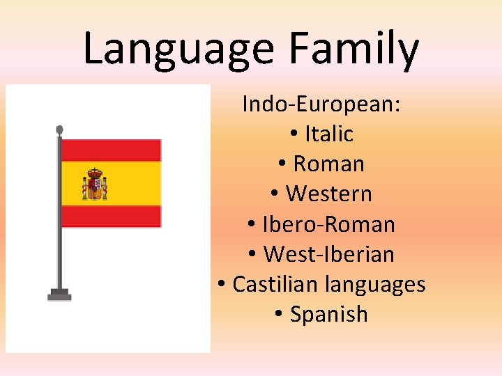 Language Family Indo-European: • Italic • Roman • Western • Ibero-Roman • West-Iberian •