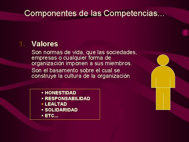 Componentes de las Competencias. . . 1. Valores Son normas de vida, que las