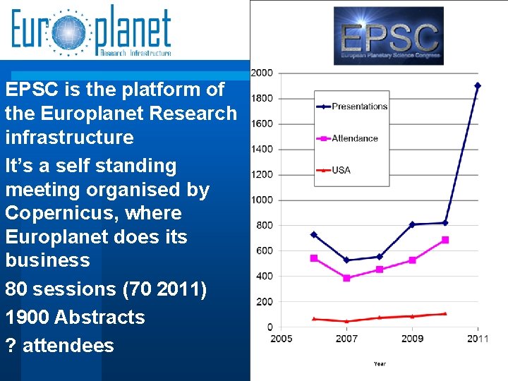 EPSC is the platform of the Europlanet Research infrastructure It’s a self standing meeting
