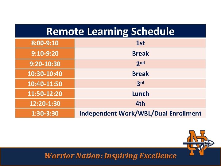Remote Learning Schedule 8: 00 -9: 10 -9: 20 -10: 30 -10: 40 -11: