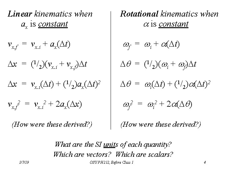 Linear kinematics when ax is constant Rotational kinematics when a is constant vx. f