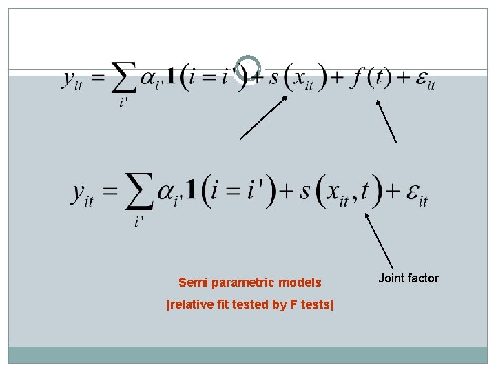 Semi parametric models (relative fit tested by F tests) Joint factor 