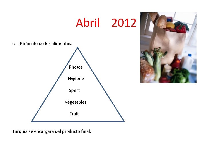 Abril 2012 o Pirámide de los alimentos: Photos Hygiene Sport Vegetables Fruit Turquía se