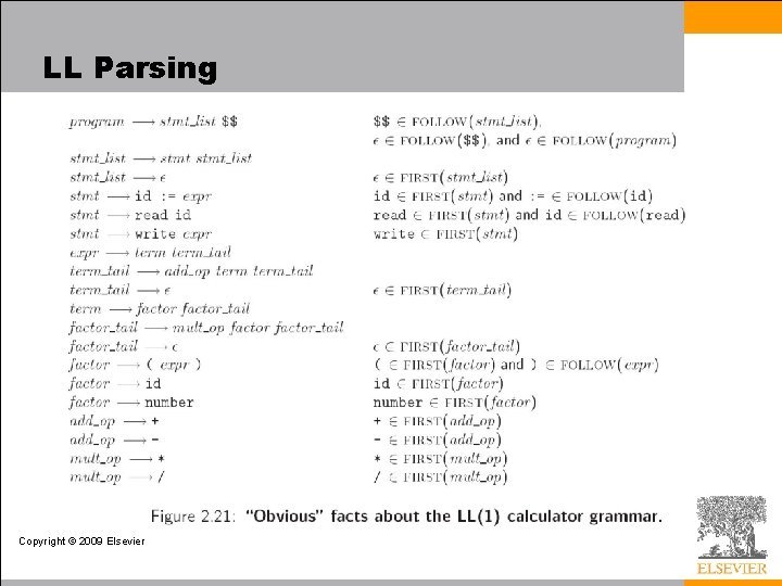 LL Parsing Copyright © 2009 Elsevier 