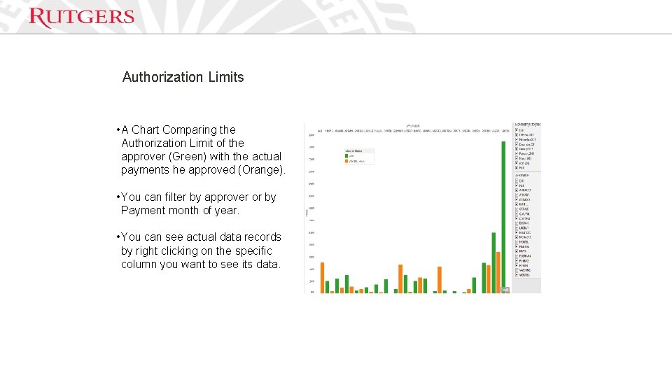Authorization Limits • A Chart Comparing the Authorization Limit of the approver (Green) with Authorization Limits • A Chart Comparing the Authorization Limit of the approver (Green) with