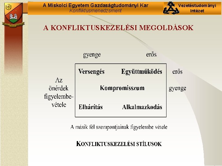 A Miskolci Egyetem Gazdaságtudományi Kar Konfliktusmenedzsment Vezetéstudományi Intézet A KONFLIKTUSKEZELÉSI MEGOLDÁSOK 