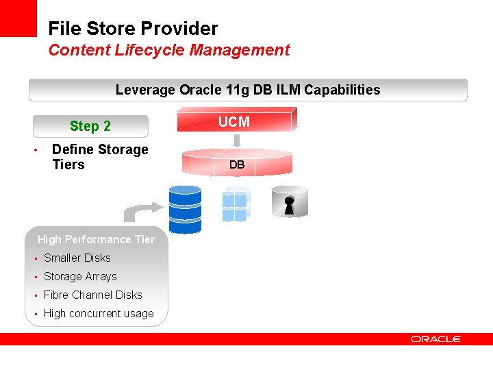 File Store Provider Content Lifecycle Management Leverage Oracle 11 g DB ILM Capabilities Step