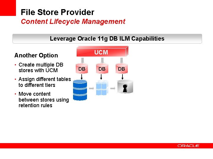 File Store Provider Content Lifecycle Management Leverage Oracle 11 g DB ILM Capabilities UCM
