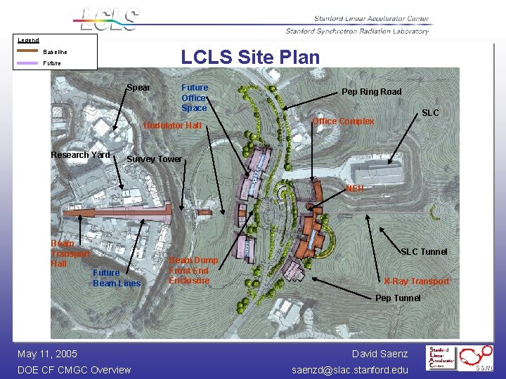 Legend LCLS Site Plan Baseline Future Spear Future Office Space Undulator Hall Research Yard