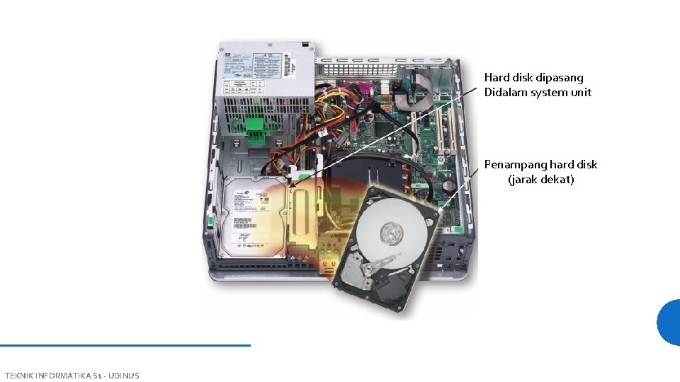 Hard disk dipasang Didalam system unit Penampang hard disk (jarak dekat) TEKNIK INFORMATIKA S