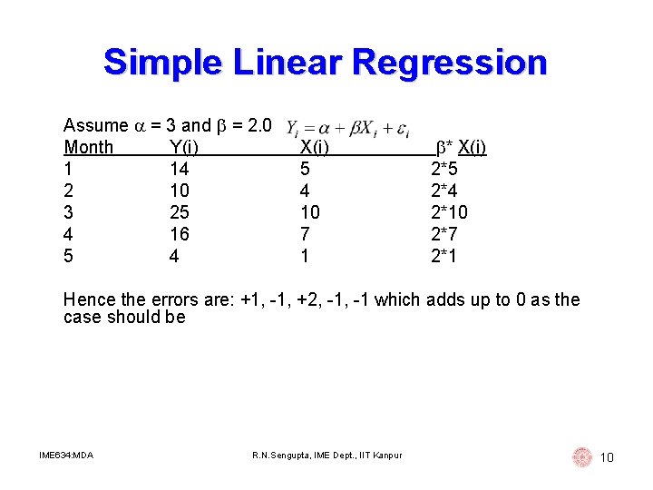 Simple Linear Regression Assume = 3 and = 2. 0 Month Y(i) 1 14 Simple Linear Regression Assume = 3 and = 2. 0 Month Y(i) 1 14