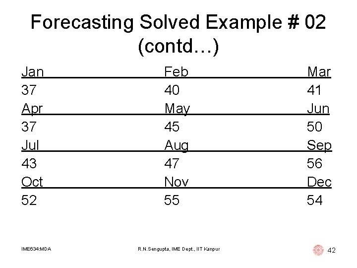 Forecasting Solved Example # 02 (contd…) Jan 37 Apr 37 Jul 43 Oct 52 Forecasting Solved Example # 02 (contd…) Jan 37 Apr 37 Jul 43 Oct 52