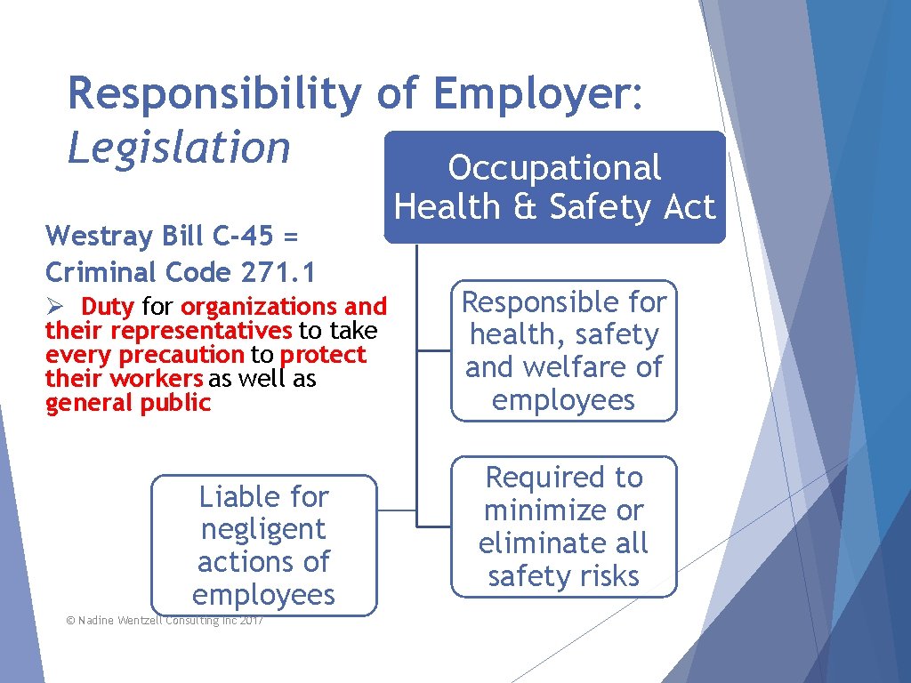 Responsibility of Employer: Legislation Occupational Westray Bill C-45 = Criminal Code 271. 1 Employers
