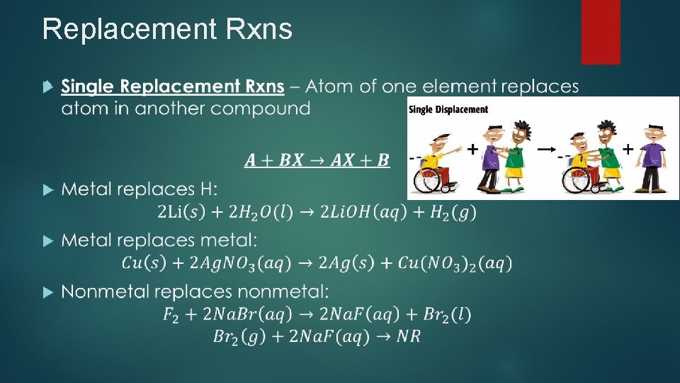 Replacement Rxns 