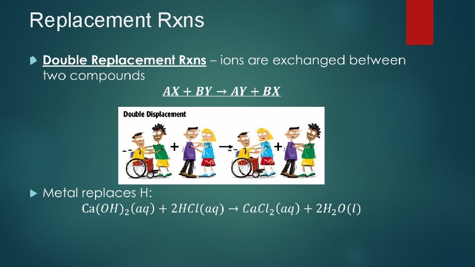 Replacement Rxns 