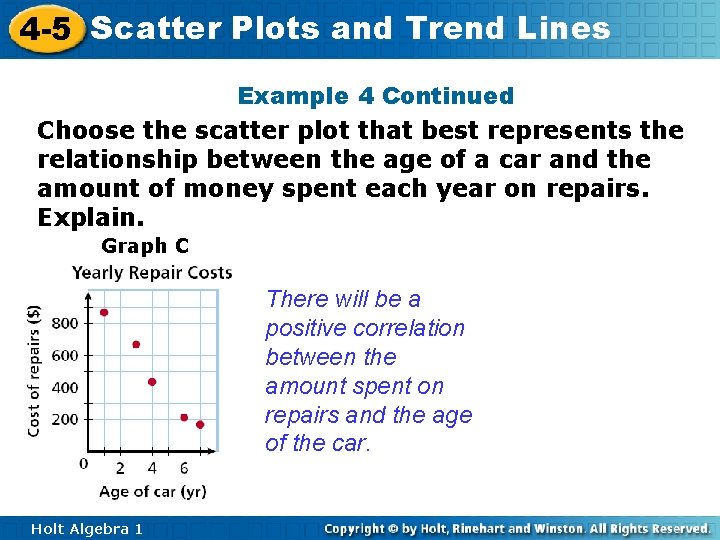 4 -5 Scatter Plots and Trend Lines Example 4 Continued Choose the scatter plot