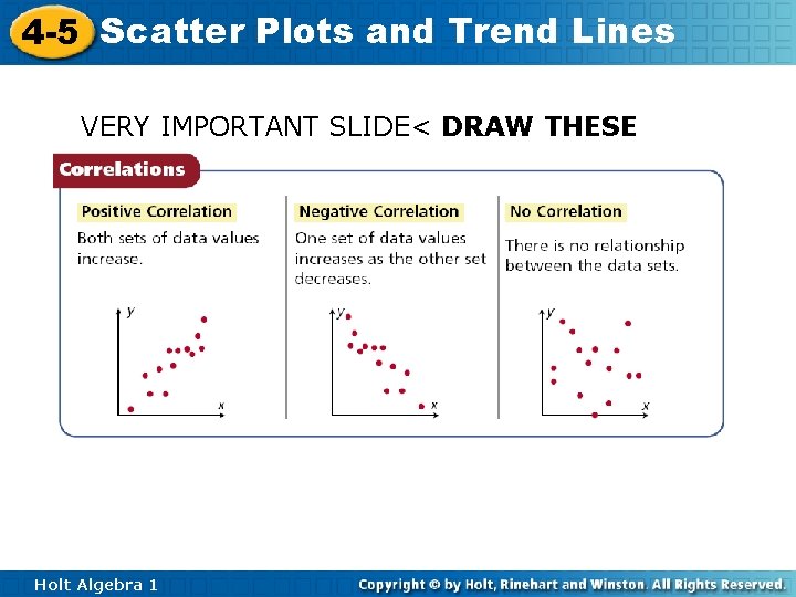 4 -5 Scatter Plots and Trend Lines VERY IMPORTANT SLIDE< DRAW THESE Holt Algebra