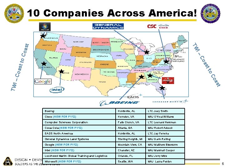 I– TW Coa st 10 Companies Across America! as Coa st to Co t