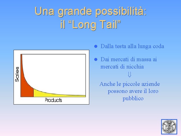 Una grande possibilità: il “Long Tail” l Dalla testa alla lunga coda l Dai