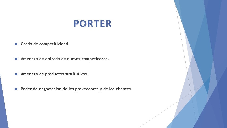 PORTER Grado de competitividad. Amenaza de entrada de nuevos competidores. Amenaza de productos sustitutivos.