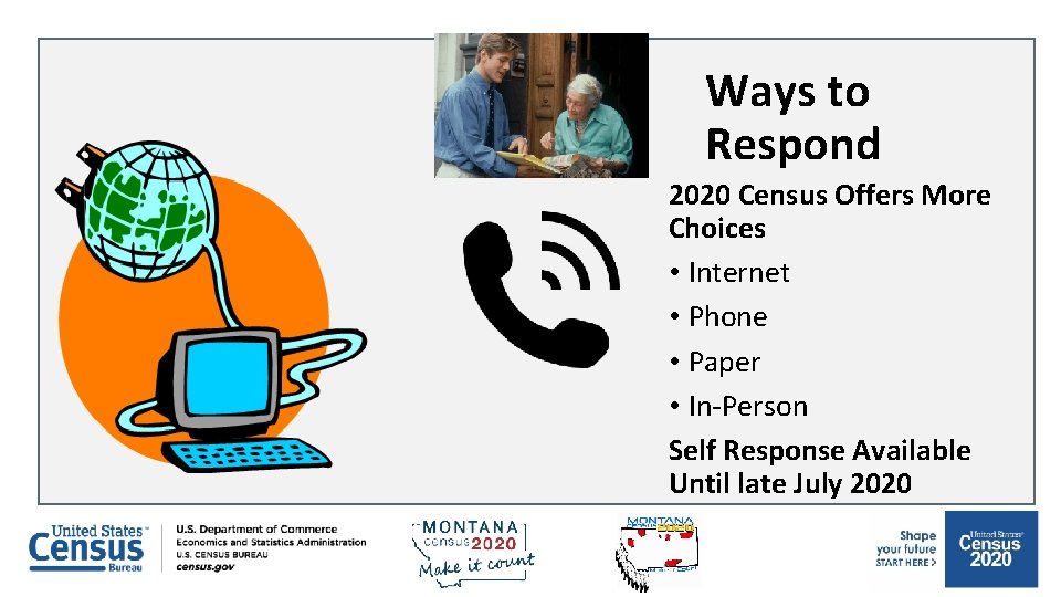 Ways to Respond 2020 Census Offers More Choices • Internet • Phone • Paper