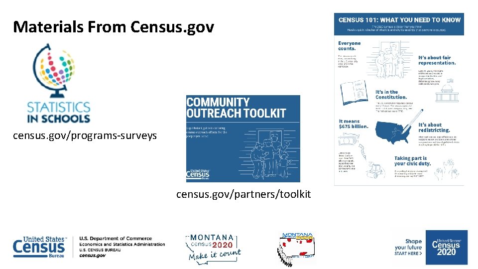 Materials From Census. gov census. gov/programs-surveys census. gov/partners/toolkit 