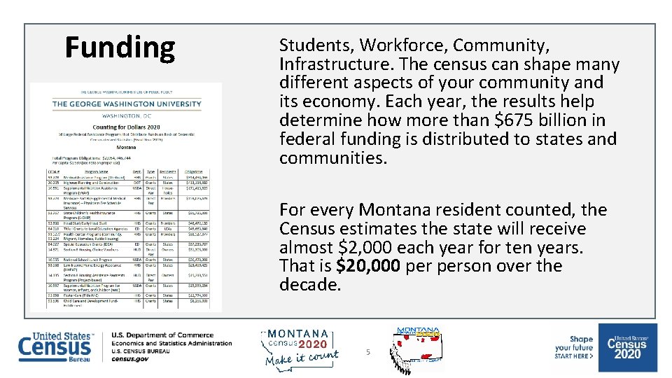 Funding Students, Workforce, Community, Infrastructure. The census can shape many different aspects of your