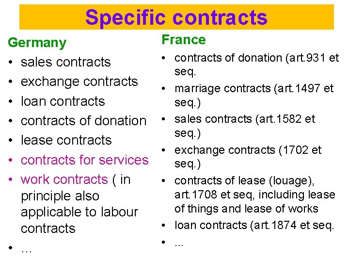Specific contracts Germany • sales contracts • exchange contracts • loan contracts • contracts