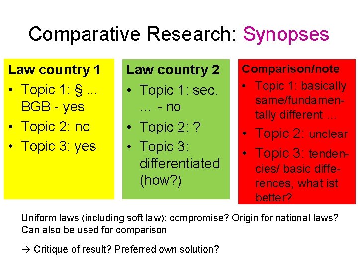 Comparative Research: Synopses Law country 1 • Topic 1: § … BGB - yes