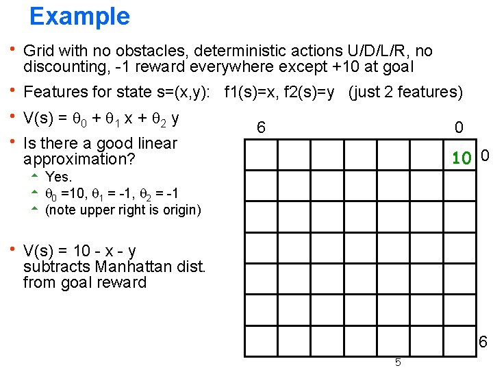 Example h Grid with no obstacles, deterministic actions U/D/L/R, no discounting, -1 reward everywhere Example h Grid with no obstacles, deterministic actions U/D/L/R, no discounting, -1 reward everywhere