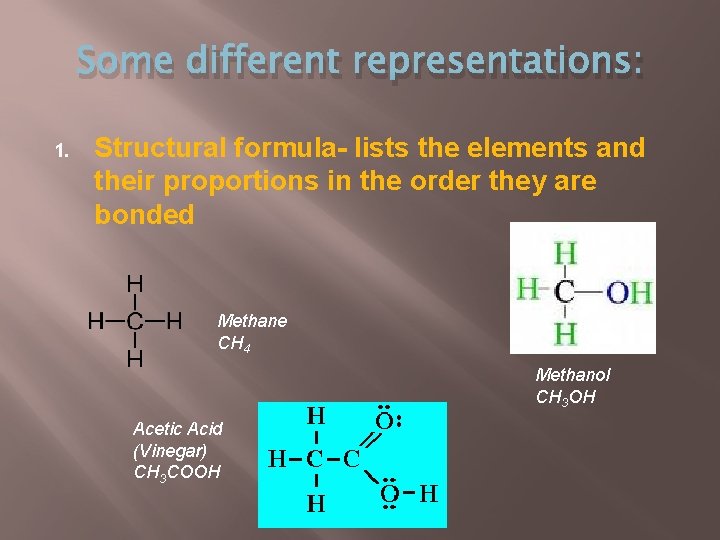 Some different representations: 1. Structural formula- lists the elements and their proportions in the