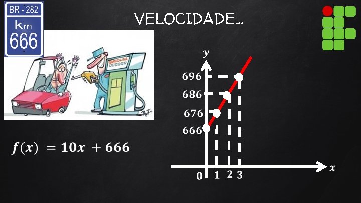 VELOCIDADE. . . 