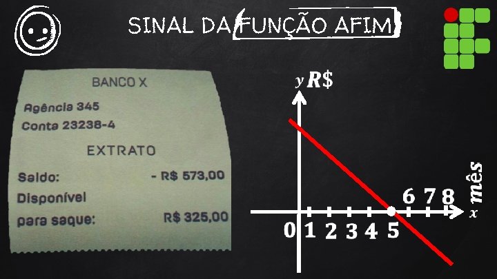 SINAL DA FUNÇÃO AFIM 