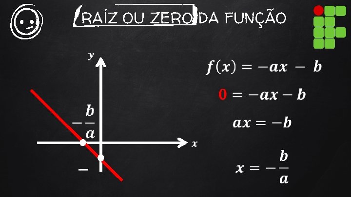 RAÍZ OU ZERO DA FUNÇÃO 