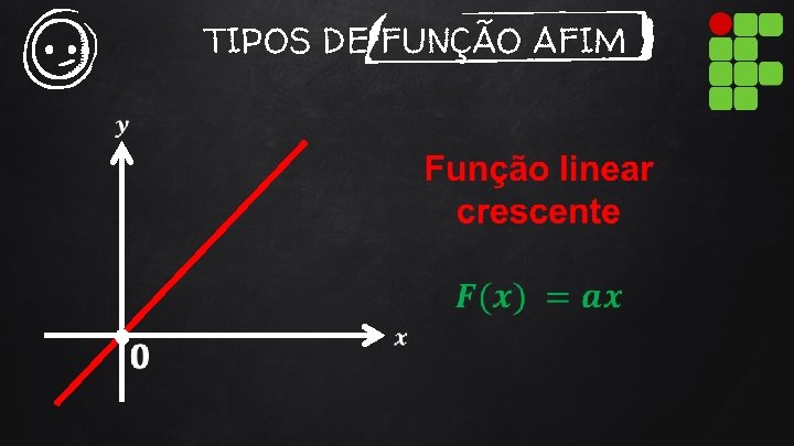 TIPOS DE FUNÇÃO AFIM 