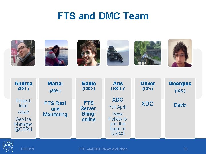 FTS and DMC Team Andrea (80%) Project lead Gfal 2 Service Manager @CERN 19/02/19