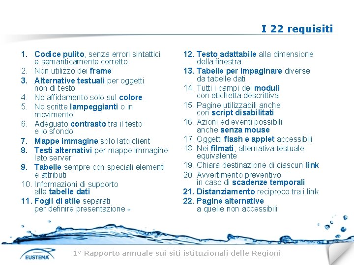 I 22 requisiti 1. Codice pulito, senza errori sintattici e semanticamente corretto 2. Non