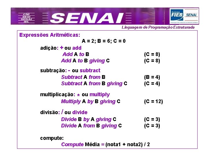 Linguagem de Programação Estruturada Expressões Aritméticas: A = 2; B = 6; C =