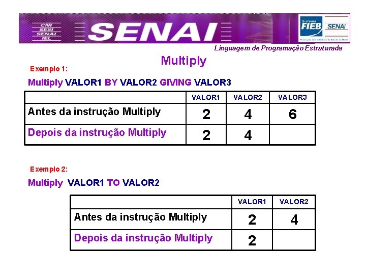 Linguagem de Programação Estruturada Multiply Exemplo 1: Multiply VALOR 1 BY VALOR 2 GIVING