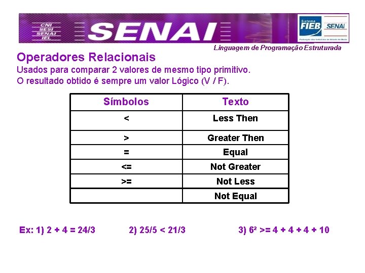 Operadores Relacionais Linguagem de Programação Estruturada Usados para comparar 2 valores de mesmo tipo