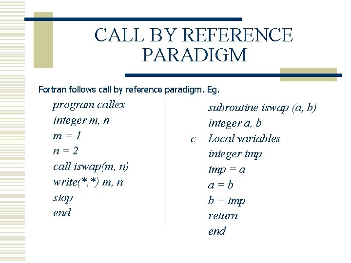 CALL BY REFERENCE PARADIGM Fortran follows call by reference paradigm. Eg. program callex integer